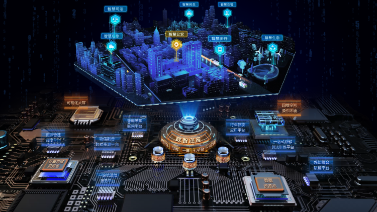 The Role of Blockchain in Smart City Development