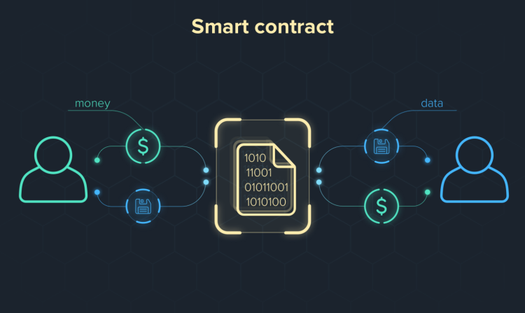 What Are Smart Contracts and What Role Do They Play in Blockchain?