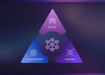 As Blockchain Technology Gains Popularity, How Will Future Regulatory Trends Evolve?