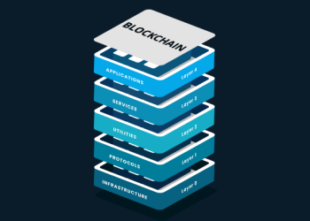 How Can Blockchain Protect Our Privacy? Is Decentralization Really Safer?